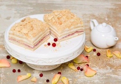 Торты Наполеон и Медовик: Вкусные традиции и новые идеи