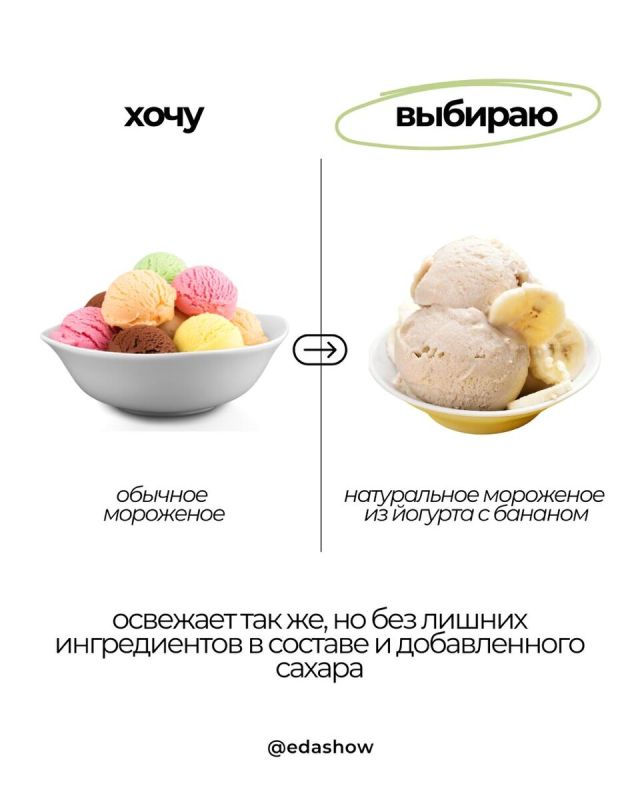 ��� ����������� ��������� ��� ����� ��� ��������: �������� ������������