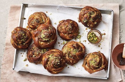 ��������� ������� � ����������: ��������� ����, ������� ������ ����������