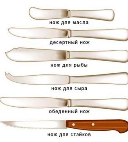 Искусство сервировки: как правильно использовать ножи в столовом этикете